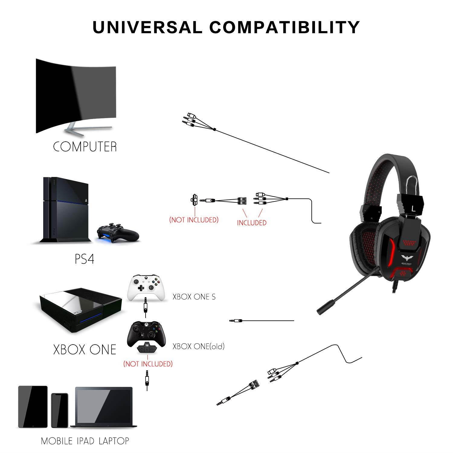 HAVIT Gaming Keyboard Mouse Headset & Mouse Pad Kit, Rainbow LED Backlit Wired, Over Ear Headphone with Mic for PC, Computer, Xbox ONE & PS4, Tablet, Mobile Phones