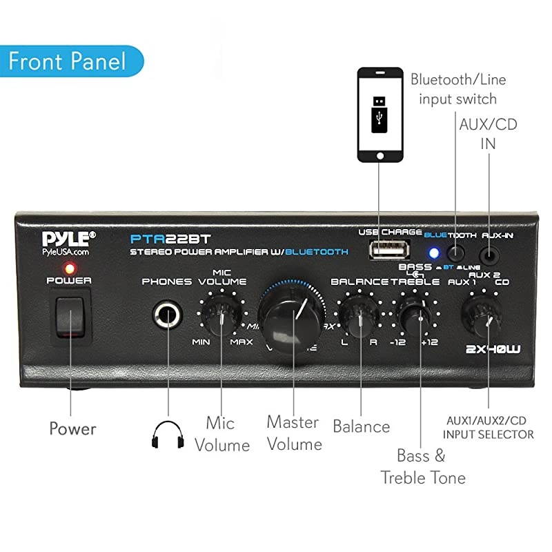 Bluetooth Mini Blue Series Home Audio Amplifier Compact Desktop Home Theater Stereo Amplifier Receiver with USB Charge Port | Pager Mixer Karaoke Modes | Mic Input 40 Watt x 2 |  PTA22BT 2X2X2