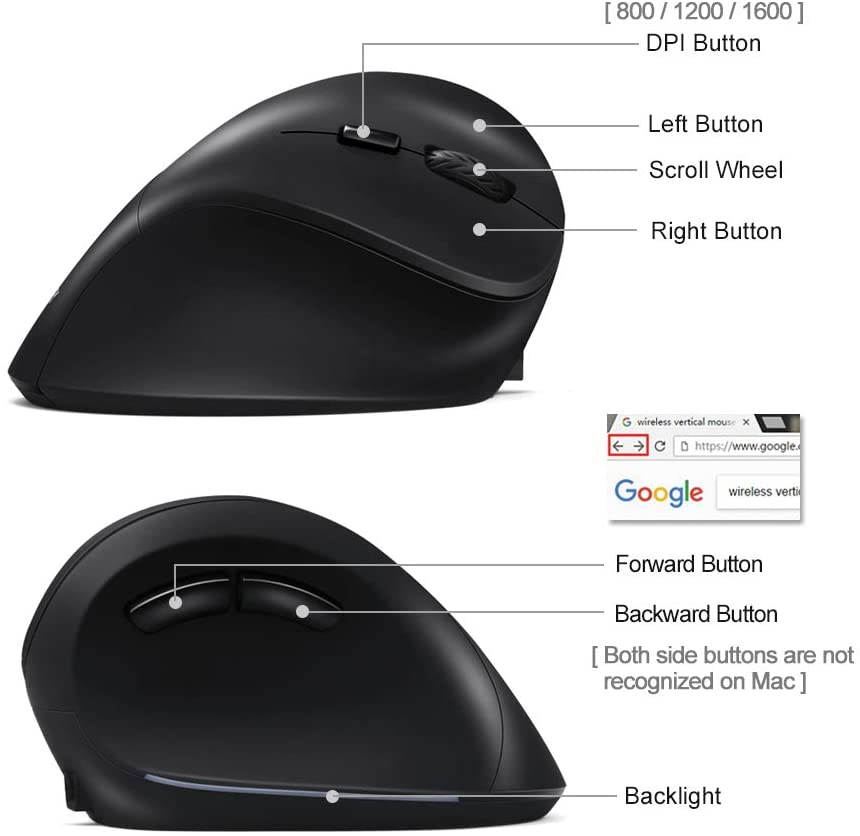 Yijianxi Wireless ergonomic mouse, 2.4G optical wireless vertical mouse with adjustable DPI 800/1200/1600, large pink finger holder