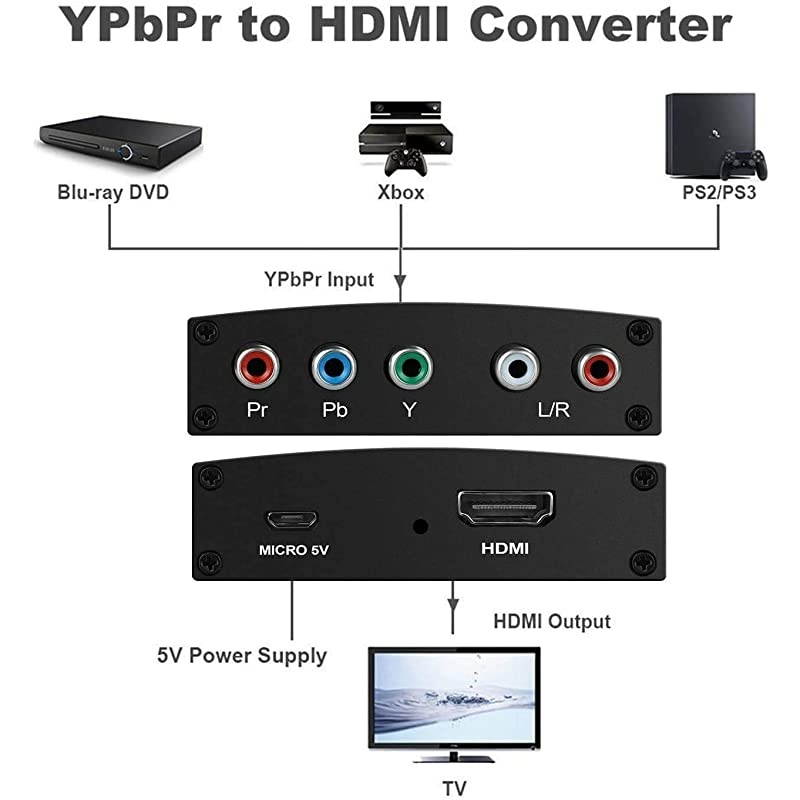 Component to HDMI Adapter YPbPr to HDMI Coverter + RL  Component 5RCA RGB to HDMI Converter Adapter Supports 1080P Video Audio Converter Adapter for DVD PSP Xbox 360 to HDTV Monitor
