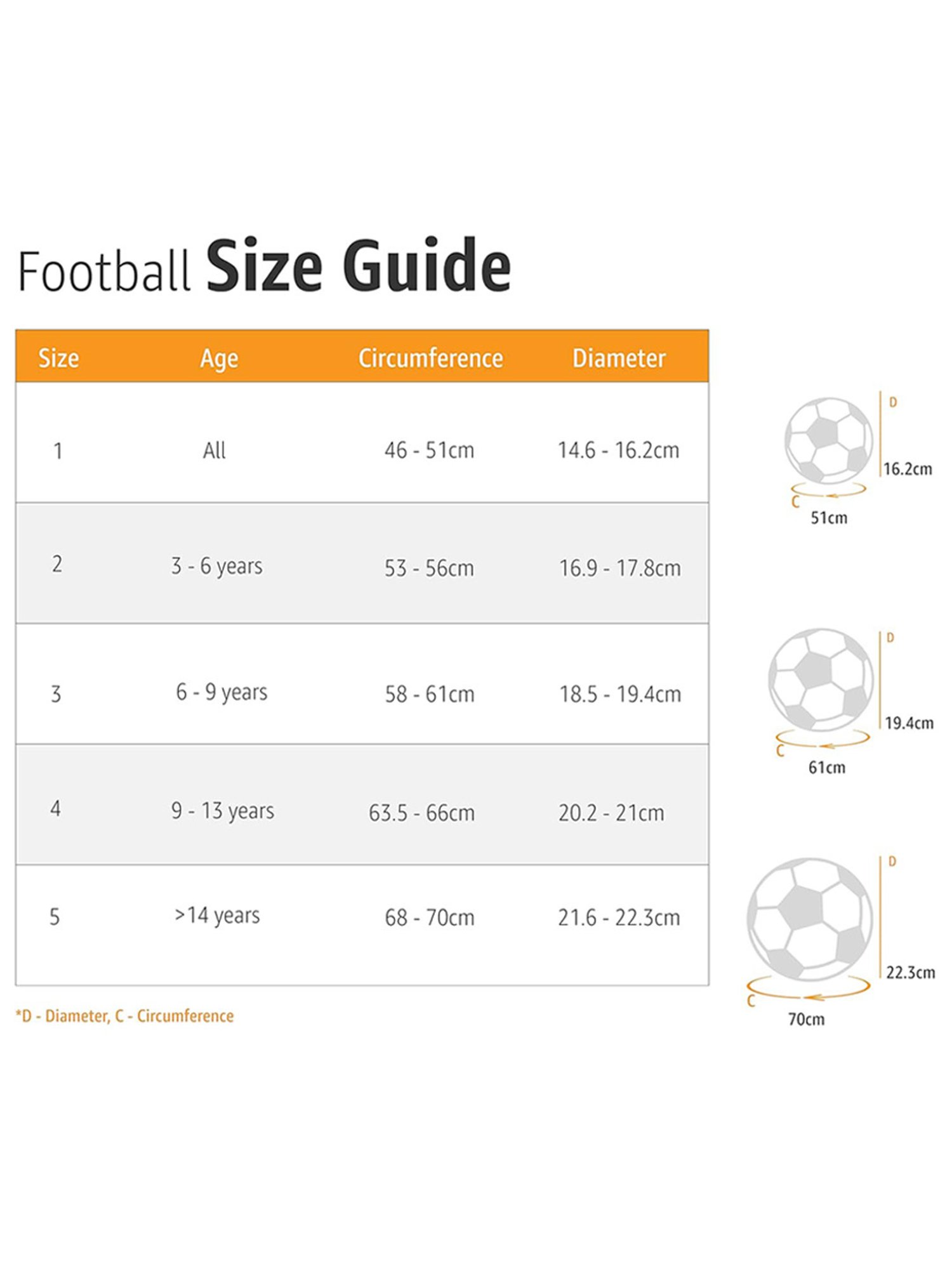 Vector X STREET-MANIA Football (Black & Orange) Size - 5