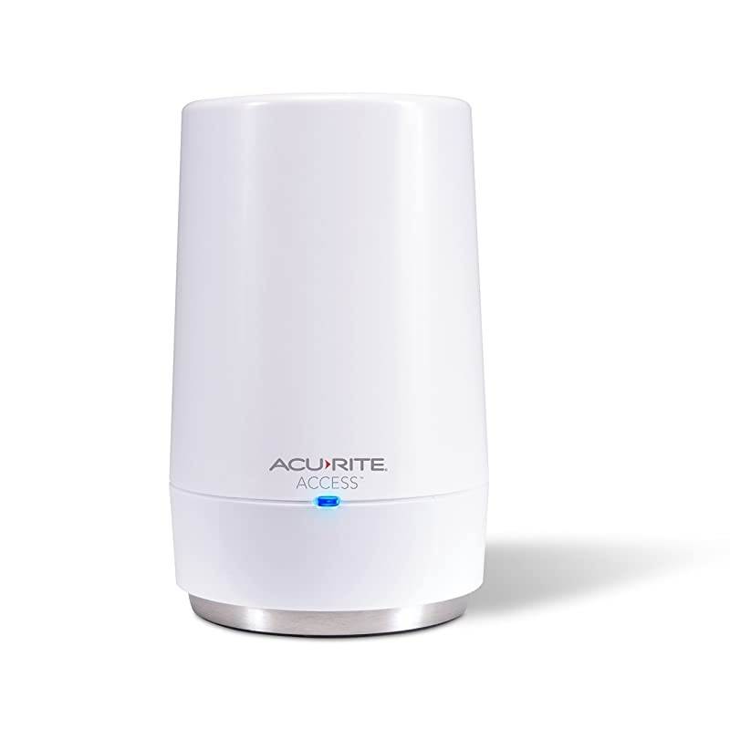 09155M  Access for Remote Monitoring of  Weather Stations Compatible with  Alexa