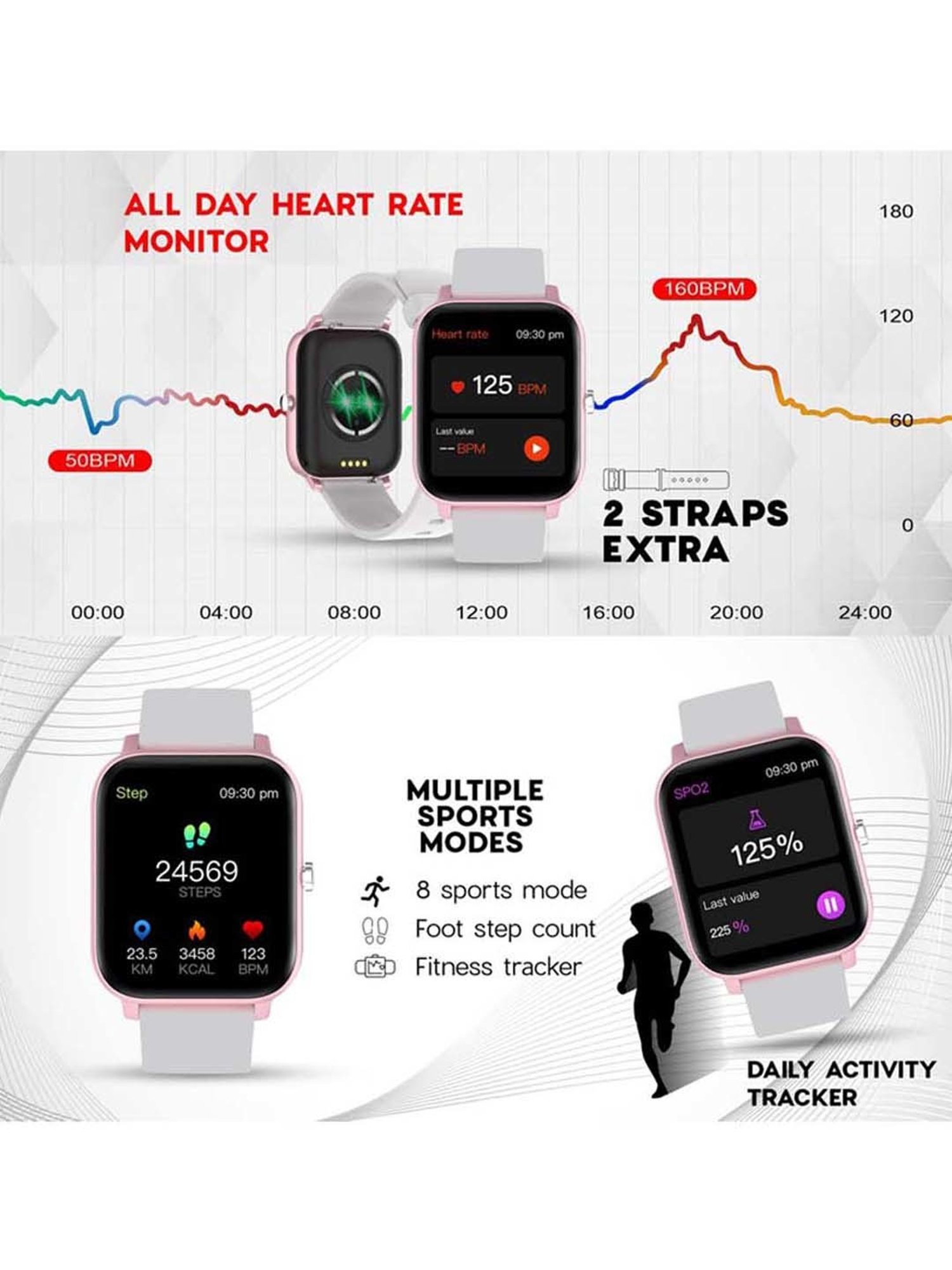 MAXX SX24 Pro Smart Watch with Real-Time Health Monitoring (Gray)