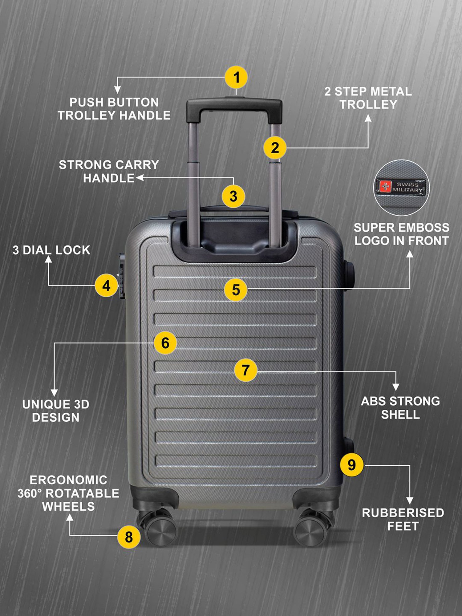Swiss Military Black Striped Hard Medium Trolley Bag - 20 cm