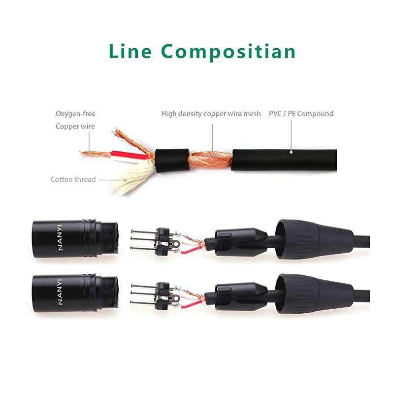 2PCS  Microphone Cable XLR to XLR Patch Cables 3Pin XLR Male to Male mic Cable DMX Cable Patch Cords with OxygenFree Copper 16Feet