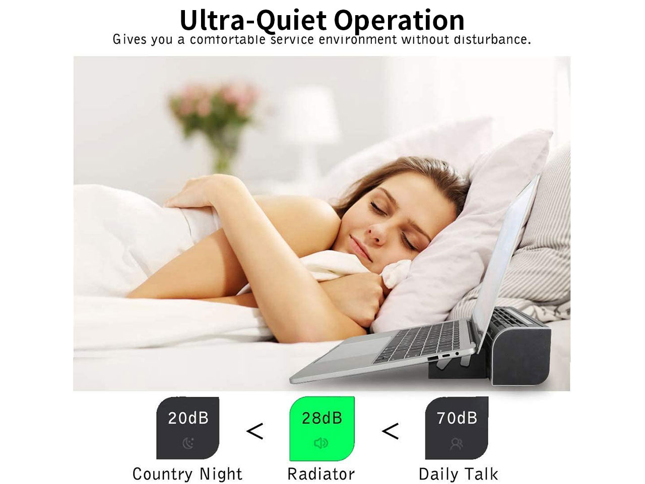 Laptop Cooling Pad, Laptop Cooler with 5 Quiet Red LED Fans for 12"-17" Inch Laptop, Dual USB 2.0 Ports, Portable Angle Adjustable Laptop Stand for Gaming Laptop-Green