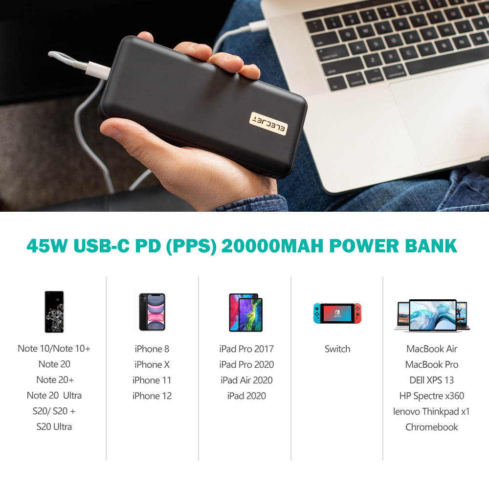 ELECJET PowerPie 20000mAh USB C PD 45W Laptop Power Bank, [Super Fast Charging 2.0] PPS Battery Pack for Samsung Note 10 plus/S20 Ultra/Note 20, Portable Charger External Battery for MacBook Pro/Air