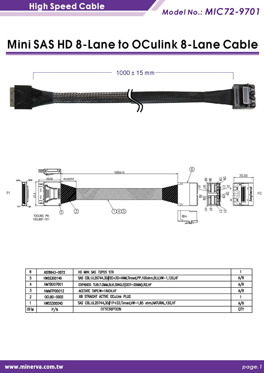 Innocard Mini SAS HD (SFF-8643) 8-Lane to OCulink (SFF-8611) 8-Lane Cable