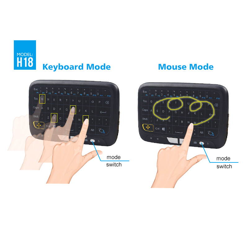 New Real Touch Keyboard 2.4G Wireless Mini Touchpad Mouse Keyboard for PC Laptop Tablet Pad Smart Android TV Box Raspberry Pi 3