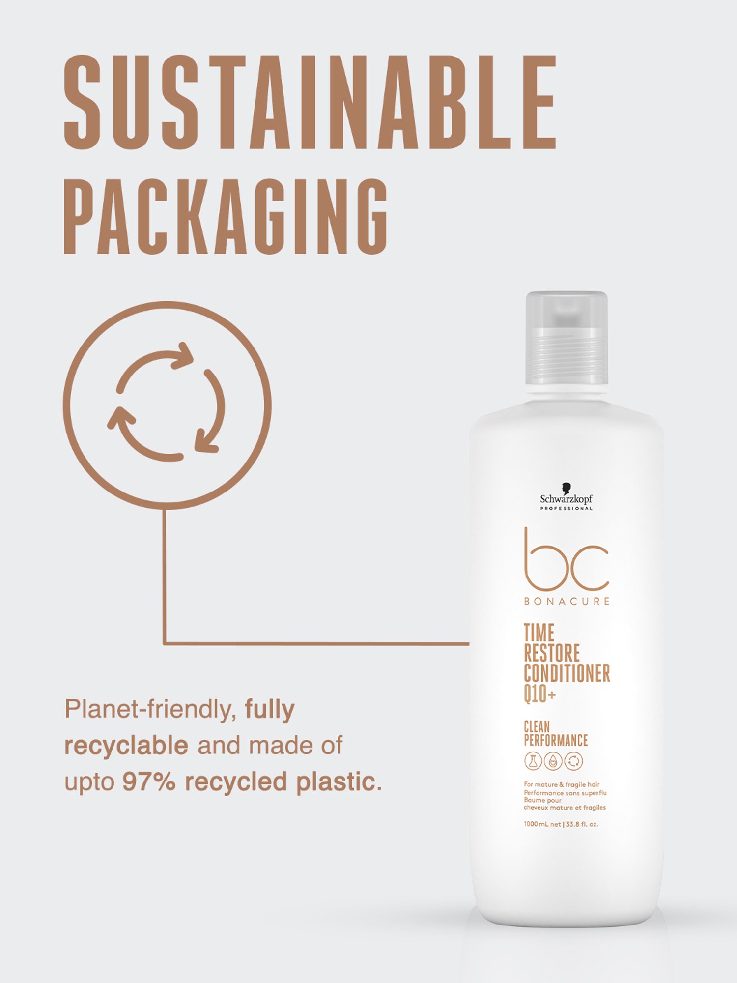 Schwarzkopf Professional Bonacure Time Restore Conditioner with Q10+ - 1000 ml