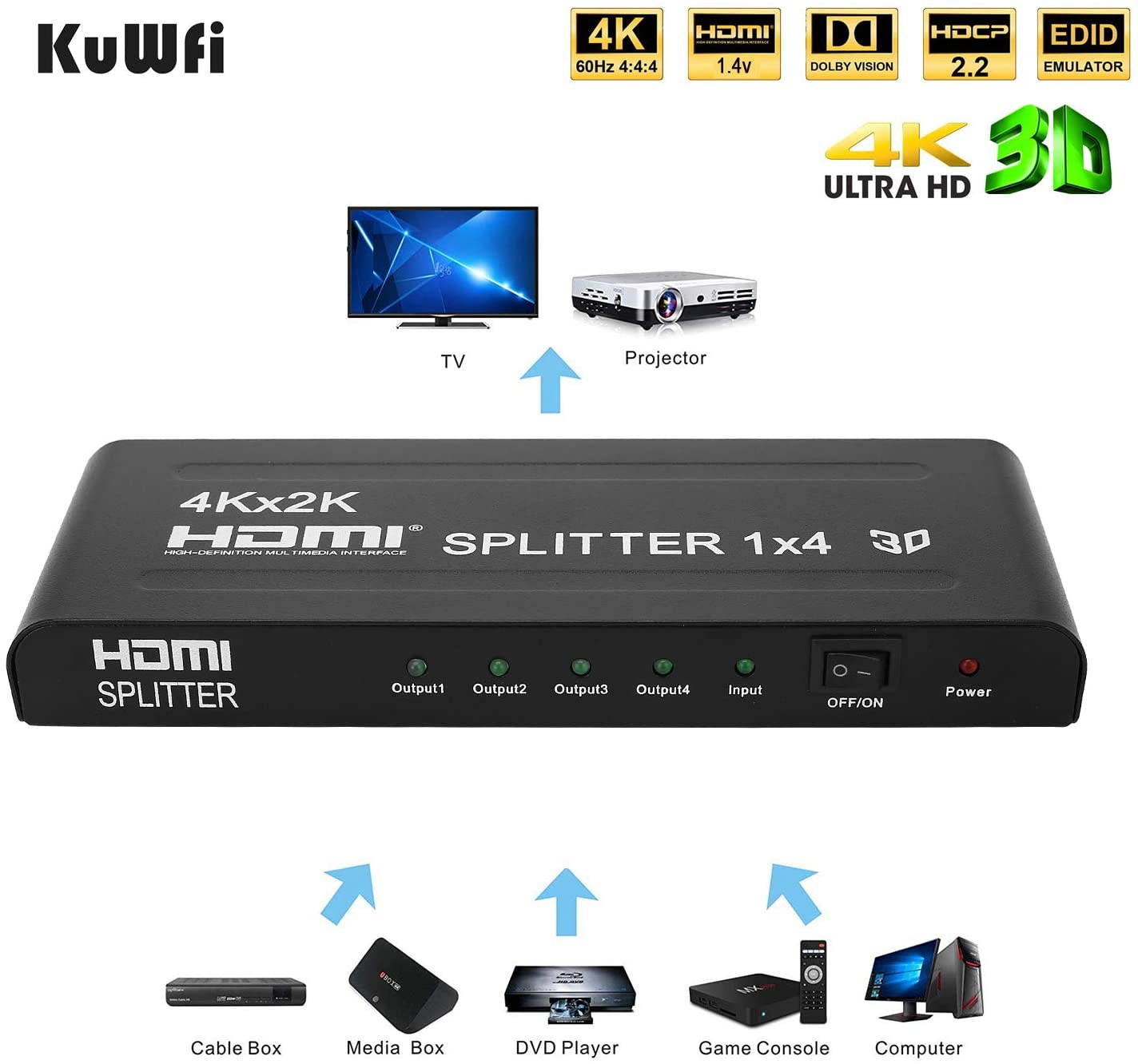 4K 3D HDMI Splitter 1 in 4 Out HDMI Switch Splitter with Metal Box and 24K Gold-Plated Connectors Support 4K 30Hz Ultra HD 3D 1080P Compatible with PS4 DLP Xbox DVD Player Blu-ray HDTV
