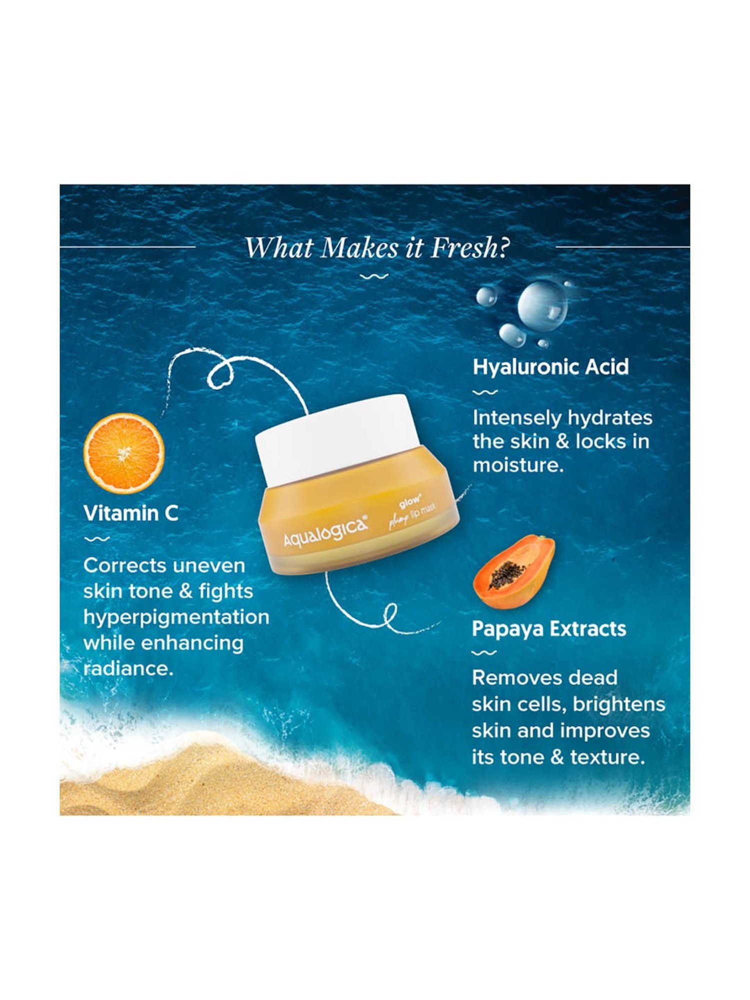 Glowiest Sweet Dreams Green Grape Lip Mask - 20 gm