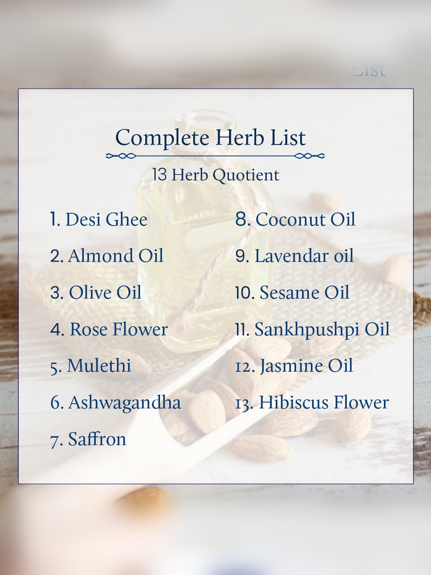 Blue Nectar Shubhr Almond & Ghee Baby Massage Oil - 200 ml