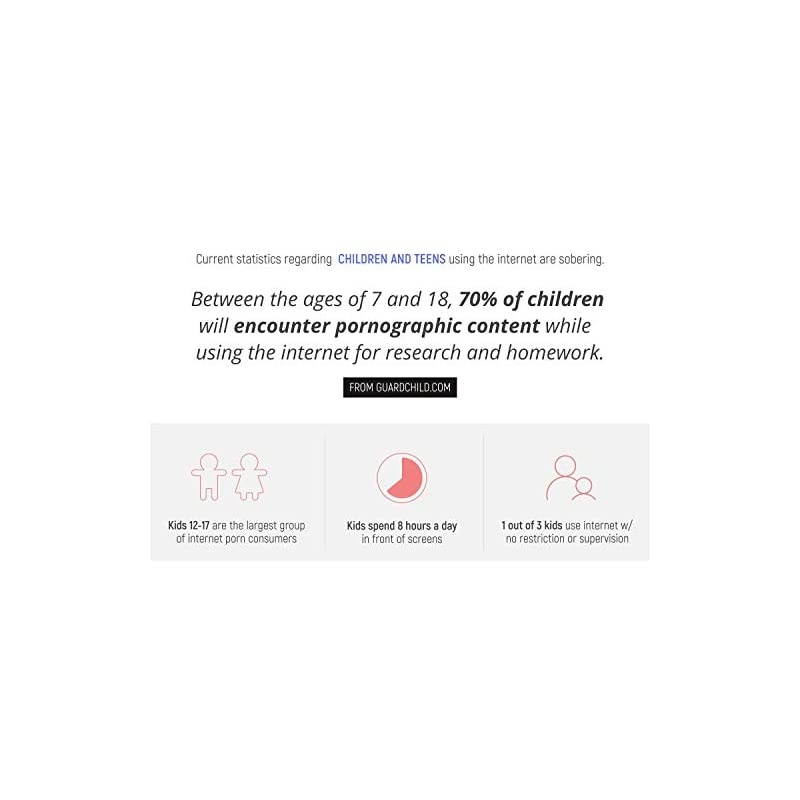 GUARDIAN Advance Security & Parental Control Mesh WiFi Router upto 5000sqft Dual-Band, Hack Protection w/AI-Intrusion Detection & ESET Malware Protection, AC1200 Smart Mesh Wireless System-3PK