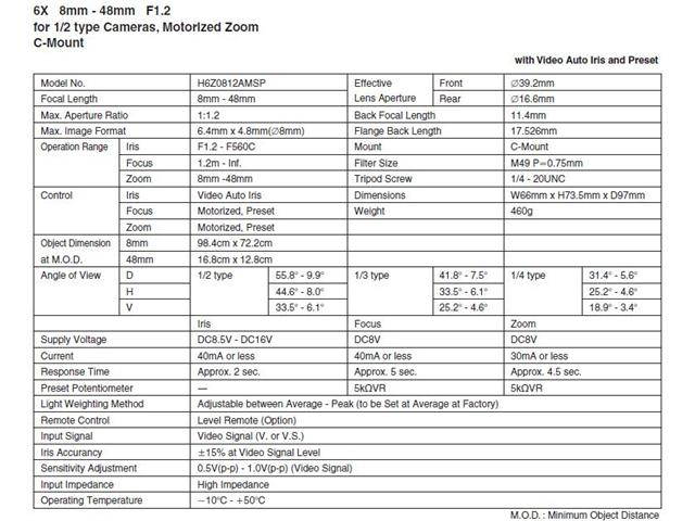 Computar Ganz High Quality CCTV Camera Lens H6Z0812AMSP 1/2" 8-48mm f1.2 6X Motorized Zoom, Video Auto Iris w/spot & preset (C Mount)
