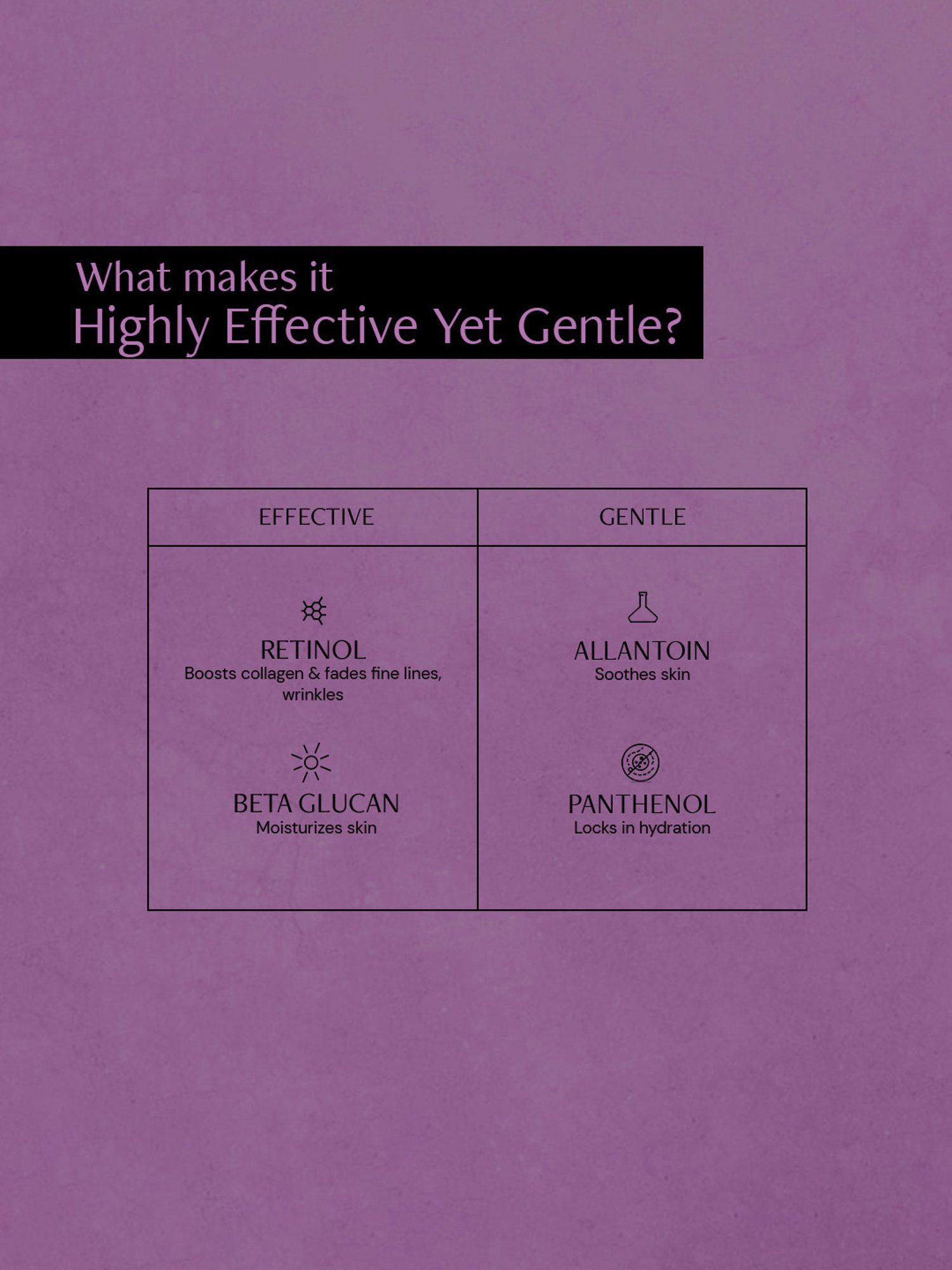 Deconstruct Retinol Night Cream - 50 gm