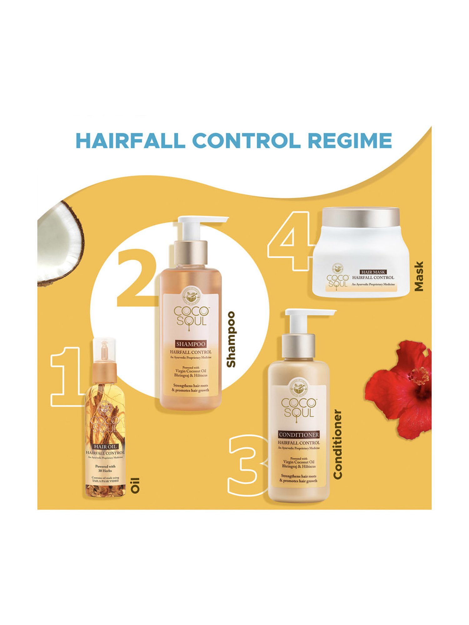 Coco Soul Hair Fall Control Shampoo with Ayurvedic Medicine by Parachute Advanced - 200 ml