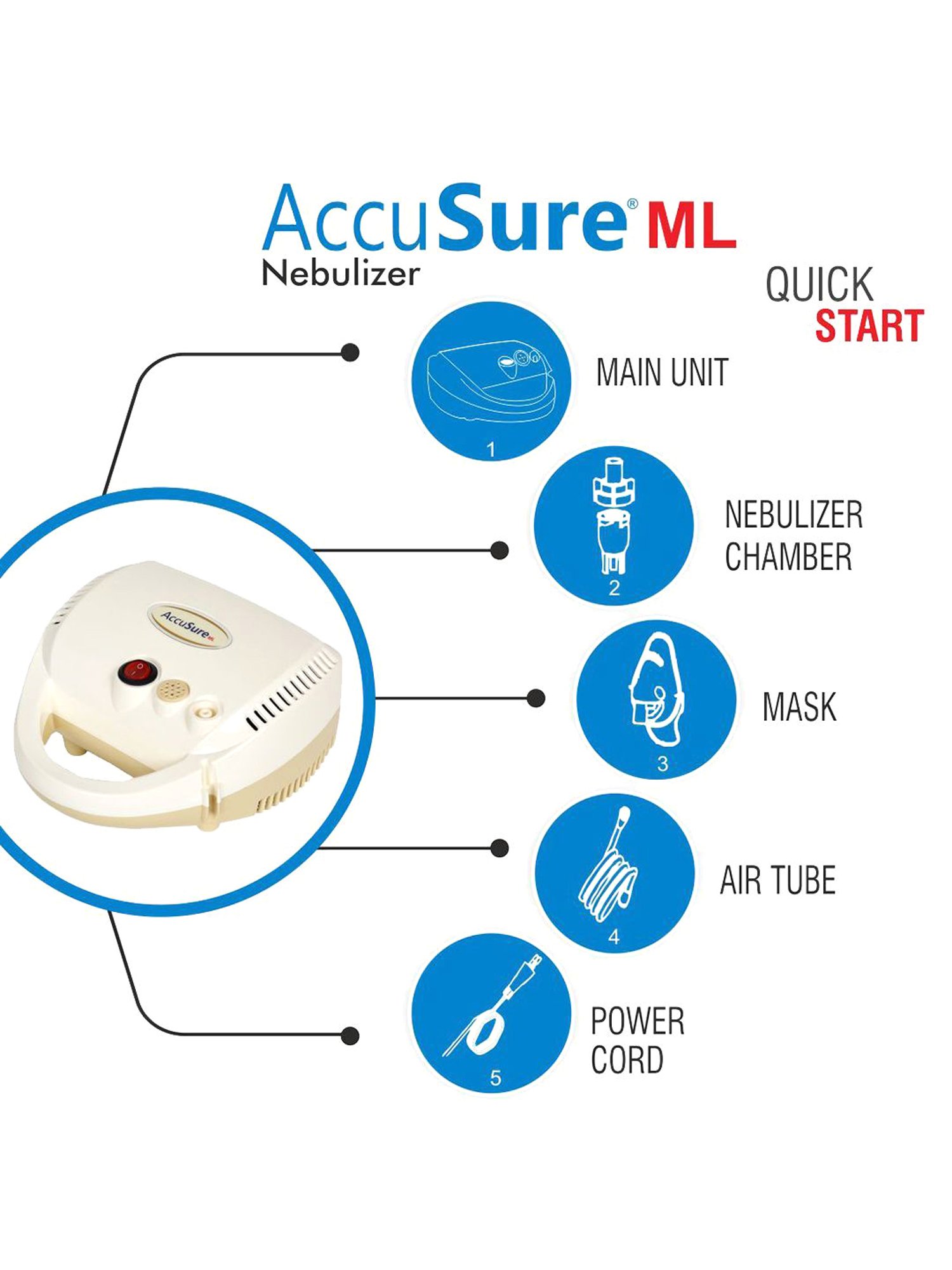 Magnum Flat Fold Duckbill NIOSH Certified N95 Mask (Pack of 1, White)