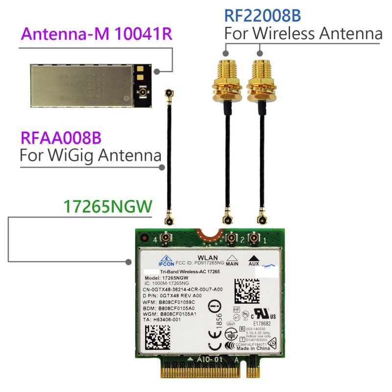 Wireless Gigabit Antenna-M 10041R 802.11ad Radio Module (not including Wireless card and RF22008B Antenna )