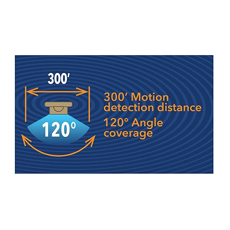 Group CWA2000  Driveway Alert Black