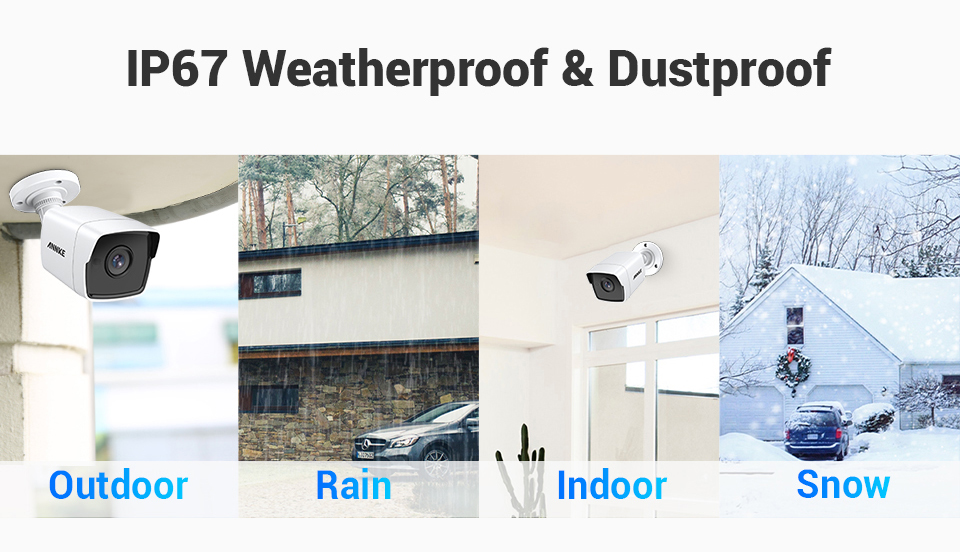 ANNKE 5MP Super HD Security Camera System with Expandable 8 Channel DVR 24/7 Record Without Internet-2TB