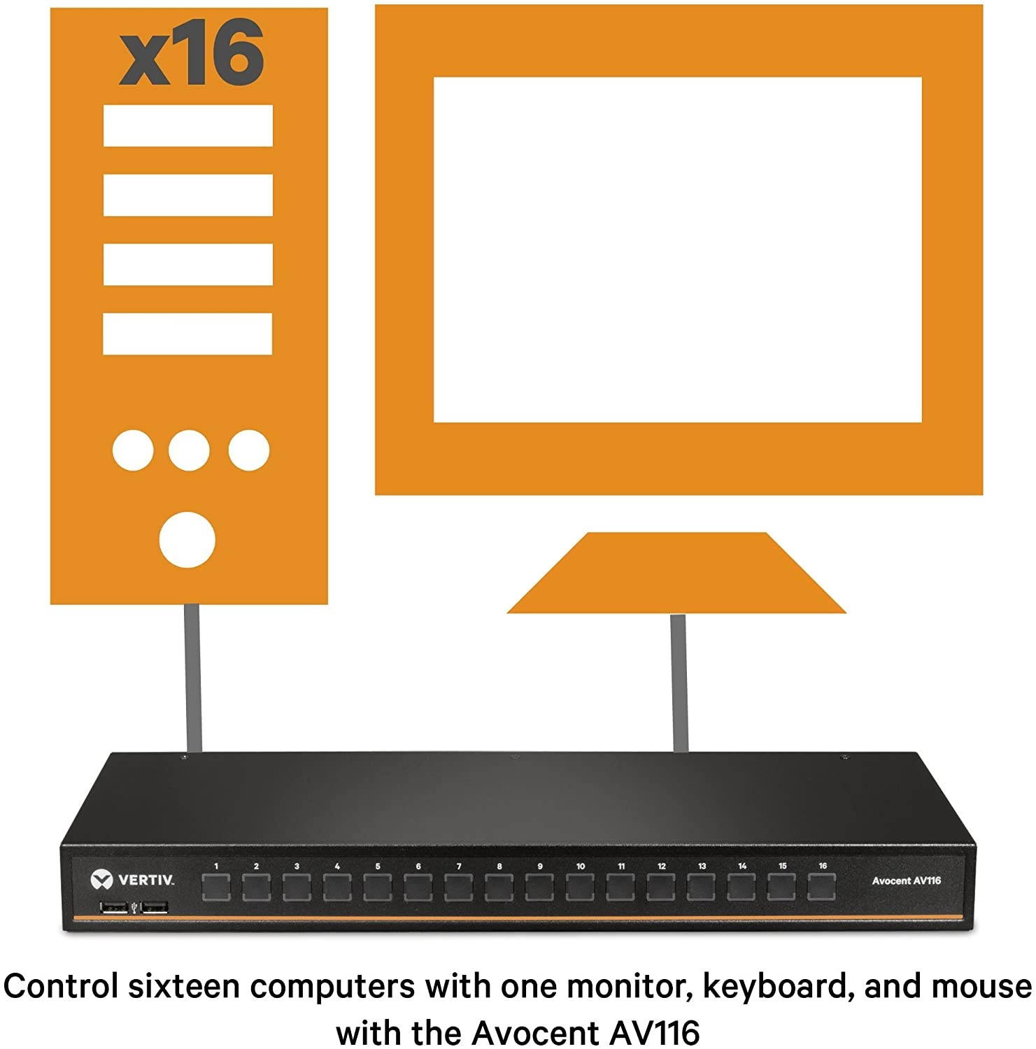 Vertiv Avocent AV3000 Rackmount KVM Over IP Switch | 8 Port KVM switches | Local and Remote Access | VGA Cable (AV3108-400)