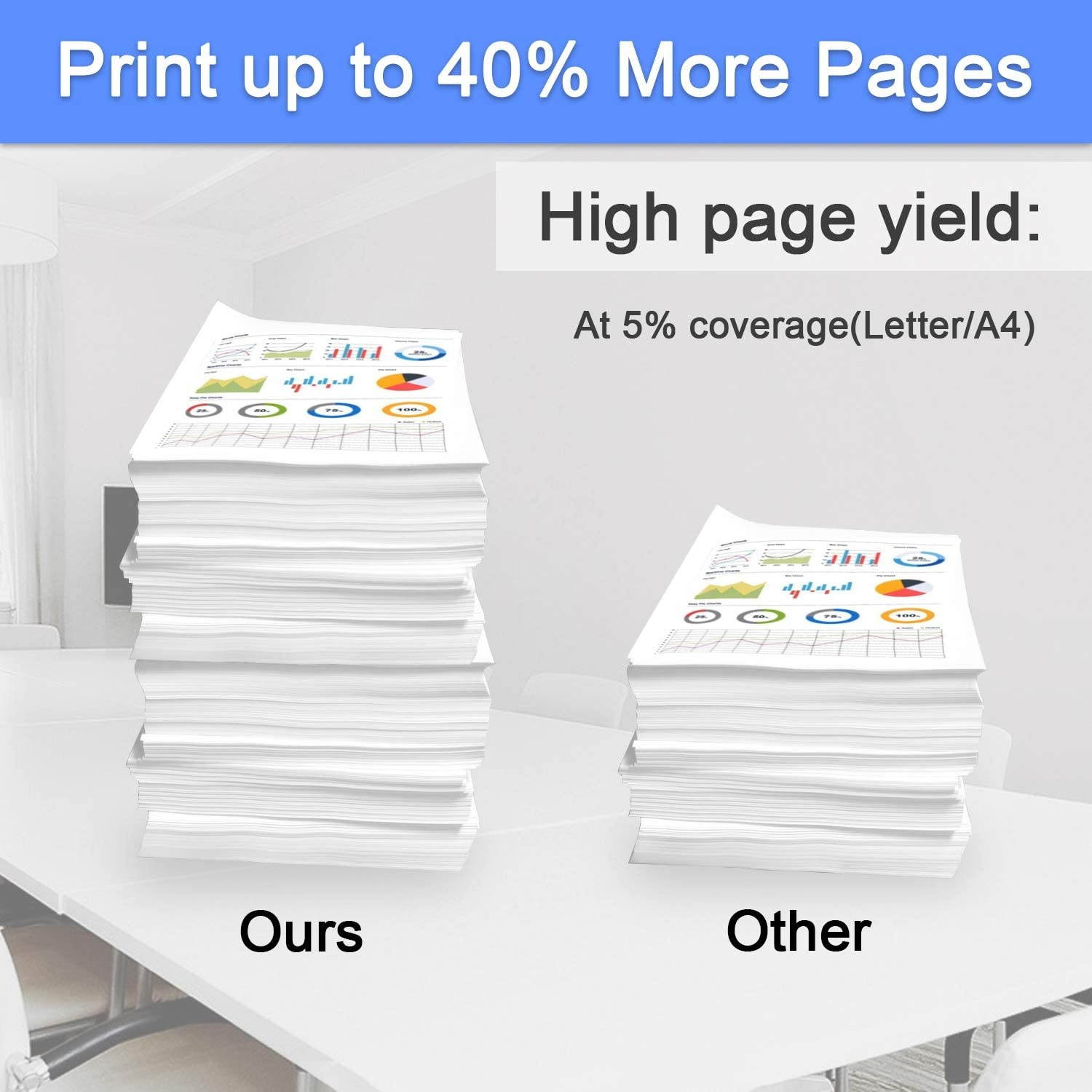 [High Yield] TN-570 Toner + DR-510 Drum Replacement for Brother DCP-8025DN 8040 8045D 8045DN 8020 MFC-8300 8600 9800 P2500 8120 8640D 8840DN Series Printer 2 Pack (1Toner+1Drum)