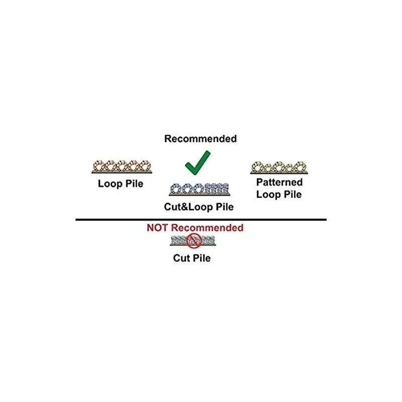 Carpet Cord Covers Gray 6 feet long 4quot Inch Wide