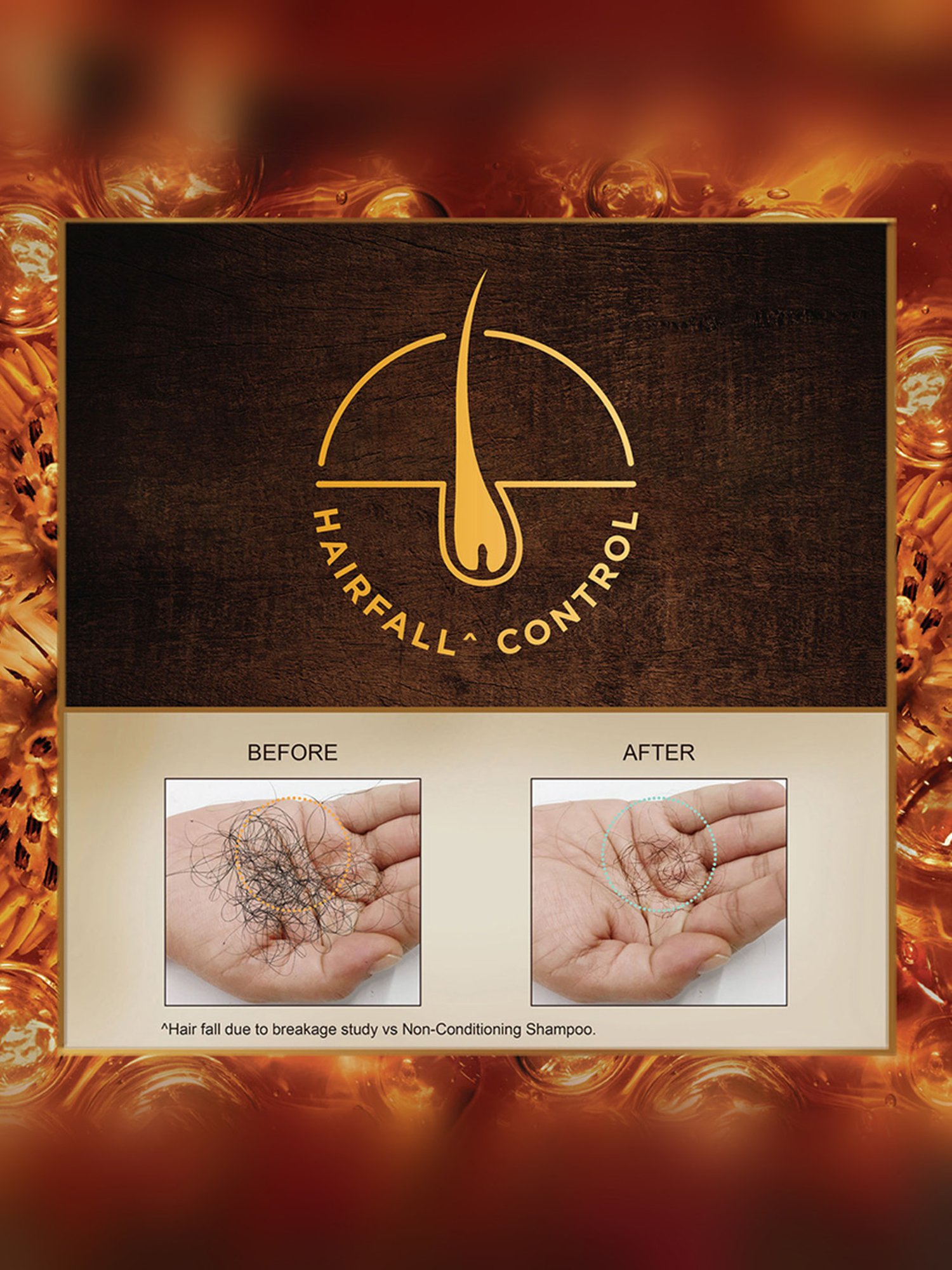 Indulekha Hairfall Control Bringha Shampoo - 1000 ml