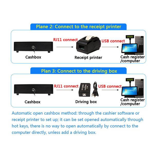 15" Manual Push-Open Cash Drawer, Home Commercial Use 4-Compartment 3 Lock Modes Stainless Steel Cash Box
