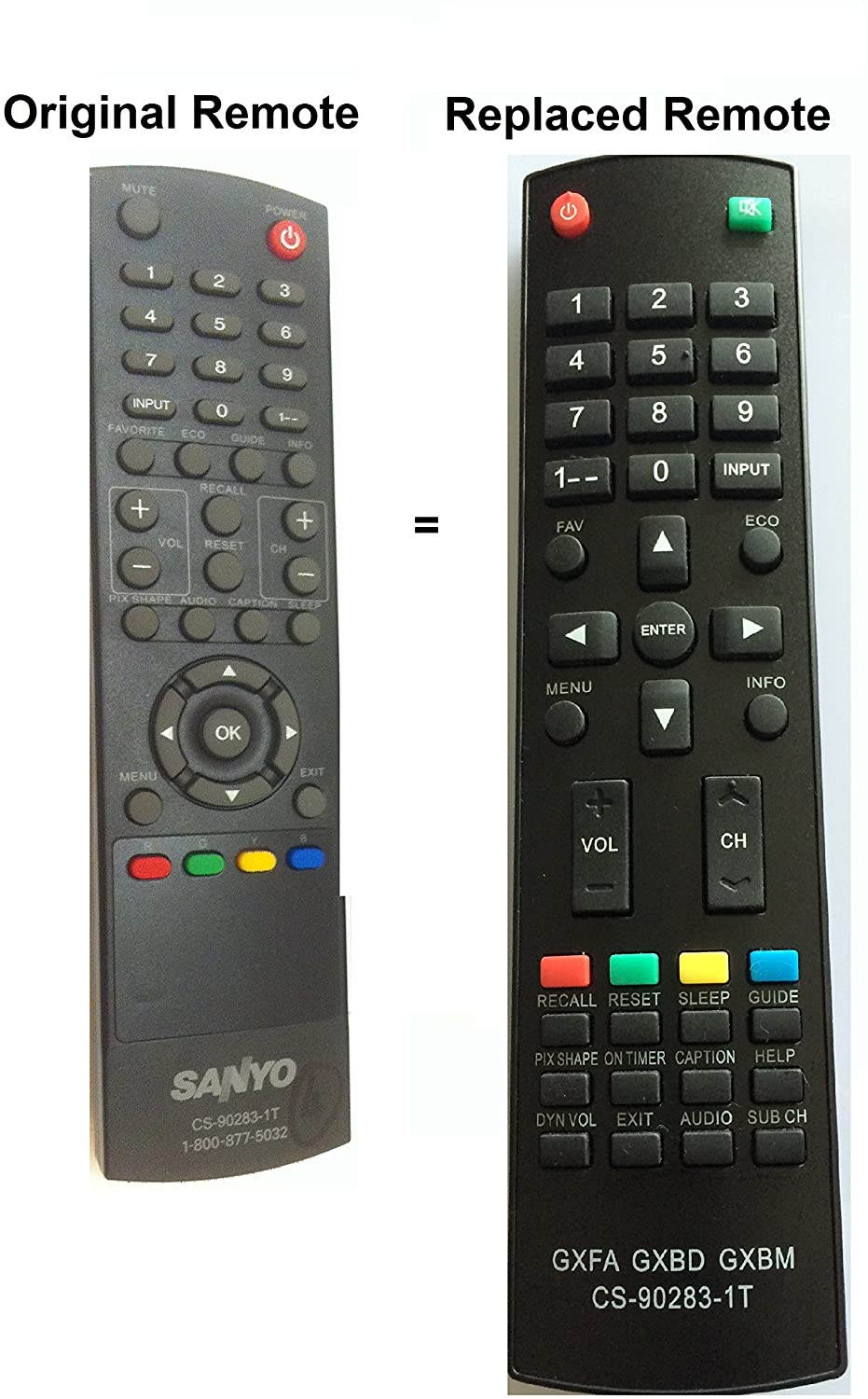 New Replaced Sanyo CS-90283-1T CS902831T Replaced Remote for DP32242 DP55441 DP46142 DP40142 DP42142 TV