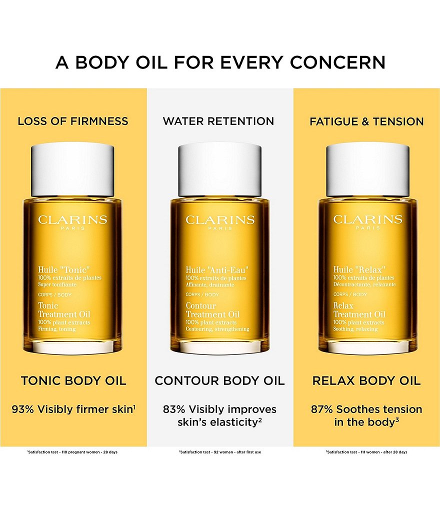 Clarins Relax Body Treatment Oil