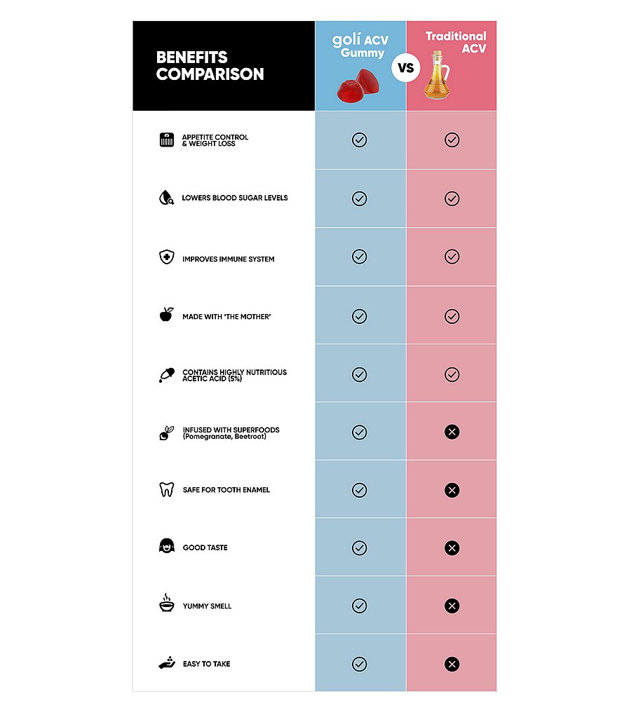 Perricone MD The Greatest Hits Set
