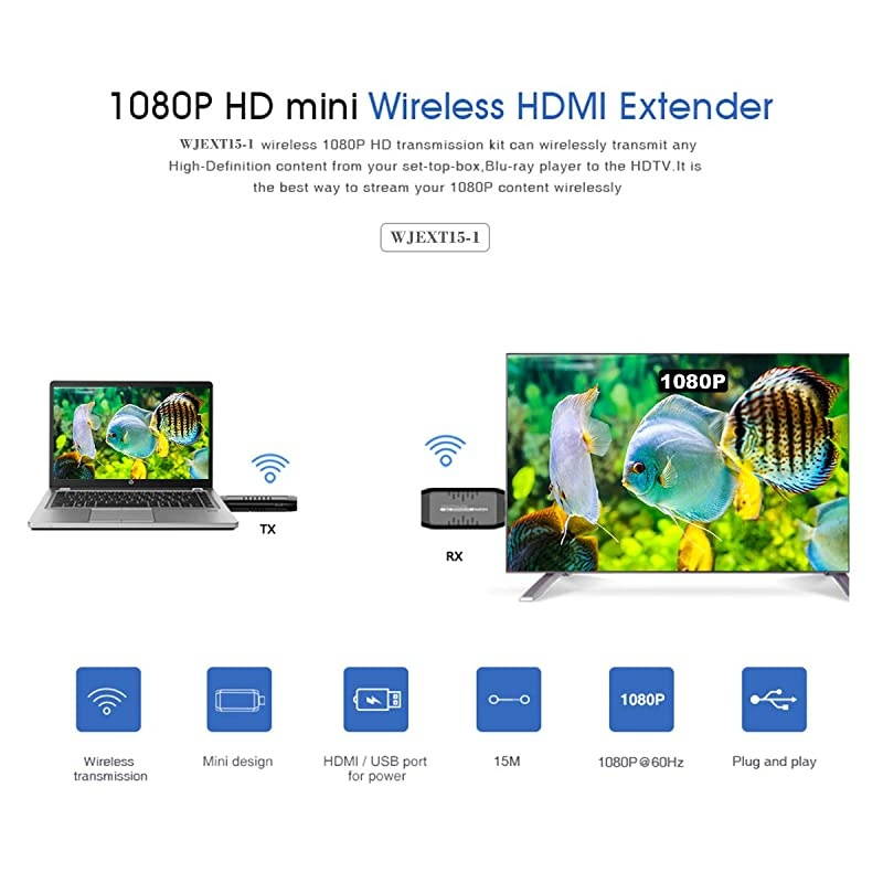 Zero Latency Wireless 4k 30Hz HDMI Extender Transmitter and Receiver, Up to 100ft 4kx2k @30Hz HDCP 1.4 2.2 with CEC Function for Desktop Computer, Laptop, Gaming and Live TV (WJEXT15-4)