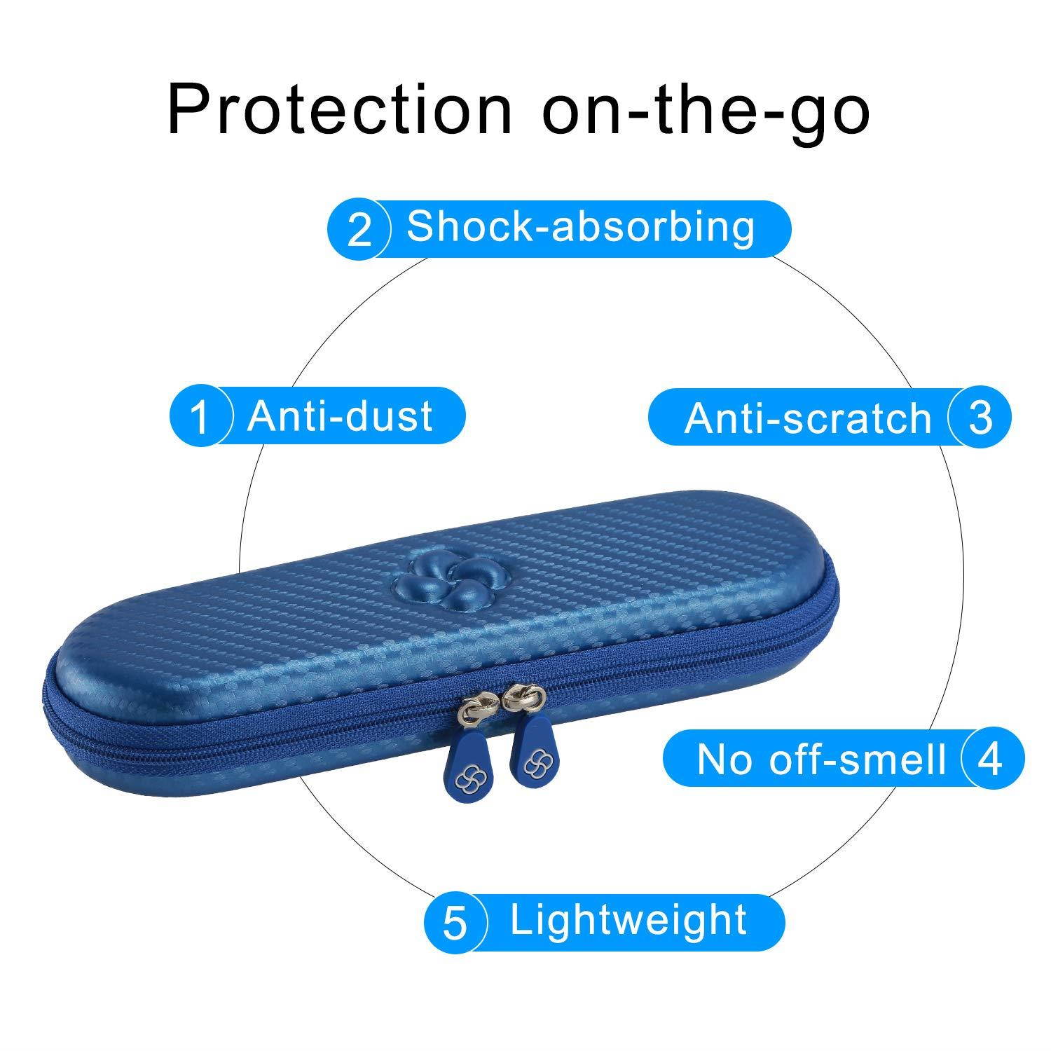 Koonice Premium Pencil Holder Case fits Apple Pencil 1 and 2 (Blue)