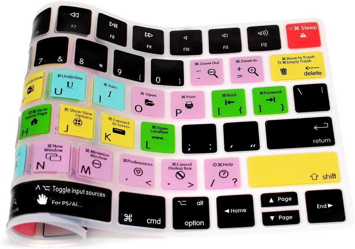 HRH for Mac OSX Functional Shortcut Hotkey Keyboard Cover Silicone Skin for Apple Magic Wireless Bluetooth Keyboard MLA22LL/A (A1644,2015 Released) with US Layout