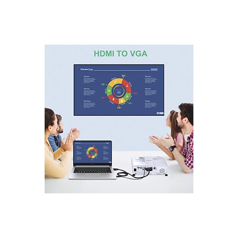 HDMI to VGA Adapter with 35 Audio Transmission 1080P HDMI to VGA Converter Plug for Computer PC Laptop HDTV Projectors Displayer