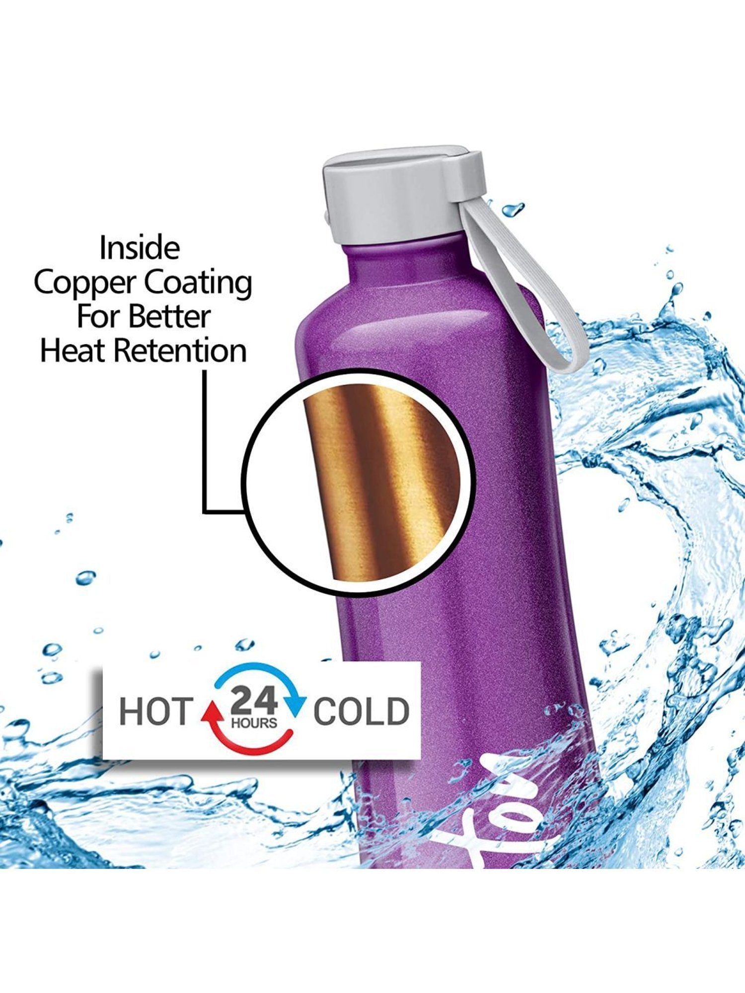 Milton Purple & Grey Stainless Steel 730 ML Water Bottle - Set of 1