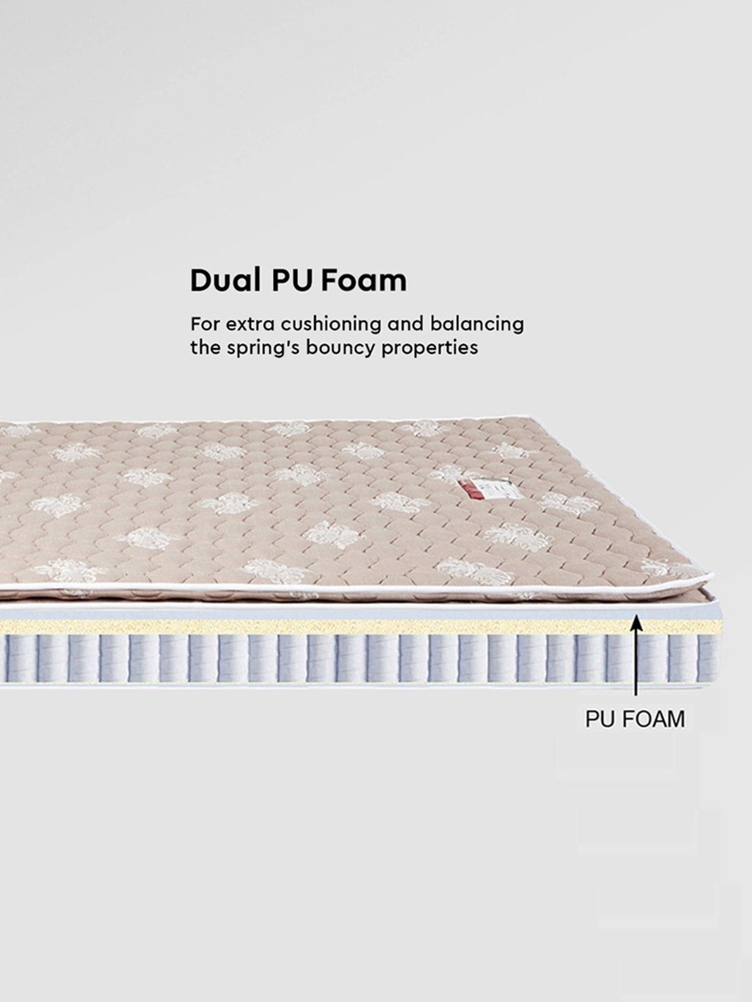 Godrej Interio Restomatic Beige Fabic King Pocket Spring Mattress