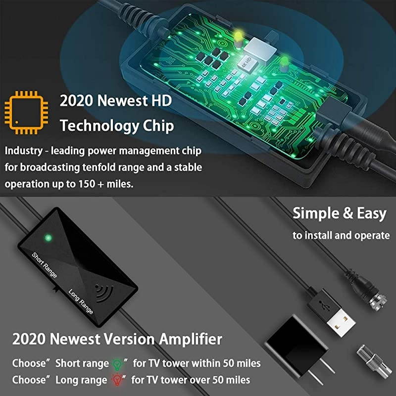 2020 Upgraded TV Antenna  HD Digital HDTV Antenna 150+ Miles Long Range with Amplified Signal Booster 4K 1080P Freeview Life Local Channels Support All Television 165ft Coax Cable