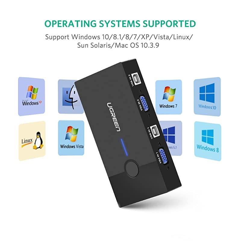 USB KVM Switch Box 2 Port VGA Video Sharing Adapter 2 in 1 Out Manual Switcher with USB Cables for Computer PC Laptop Desktop Monitor Printer Keyboard Mouse Control