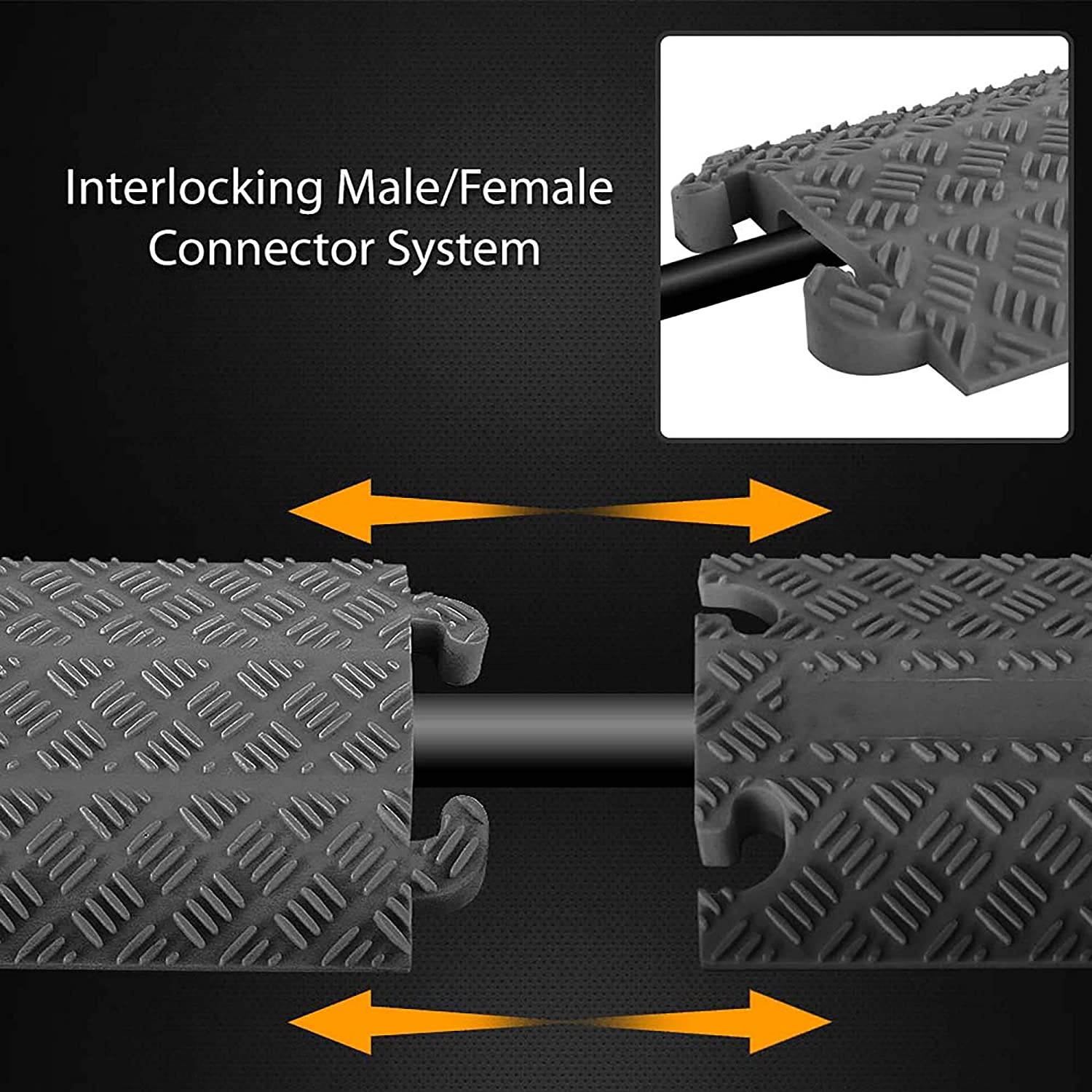 Durable Cable Protection Ramp Cover-Supports 11000lbs Single Channel Heavy Duty Hose and Cord Track Floor Protection, 39.4&rdquo; x 5.11&rdquo; x 0.78&rdquo; Cable Concealer for Indoor Outdoor Use-Pyle PCBLCO101X4BK