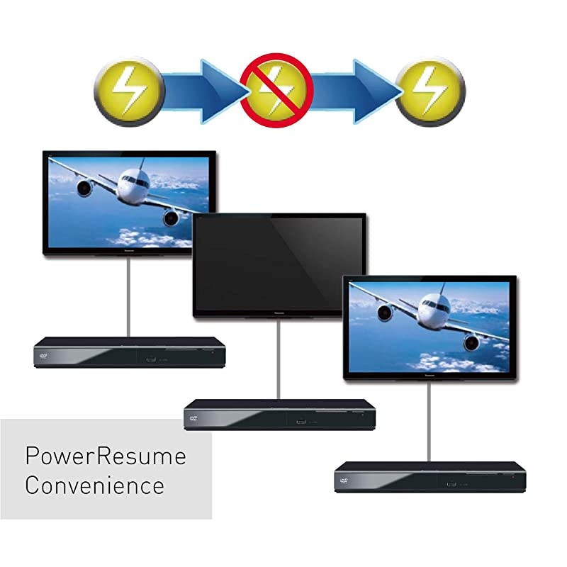 DVD Player DVDS700 Black Upconvert DVDs to 1080p Detail Dolby Sound from DVDCDs View Content Via USB