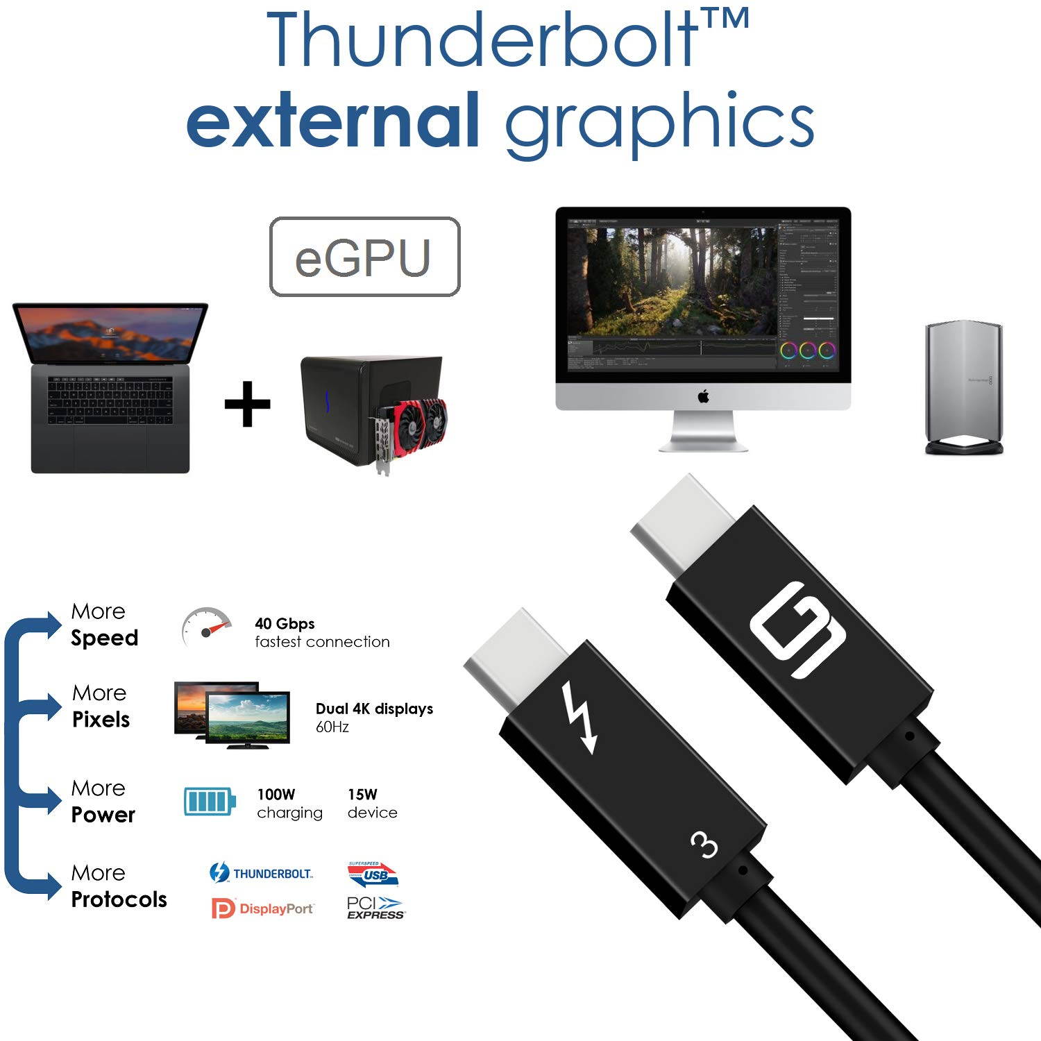 Thunderbolt 3 Cable (40Gbps) SuperSpeed [Intel Certified] USB-C to USB-C 100W TPE Dual 4k or Single 5k @60hz Display (2.6ft/40Gbps Thunderbolt 3 (TPE)