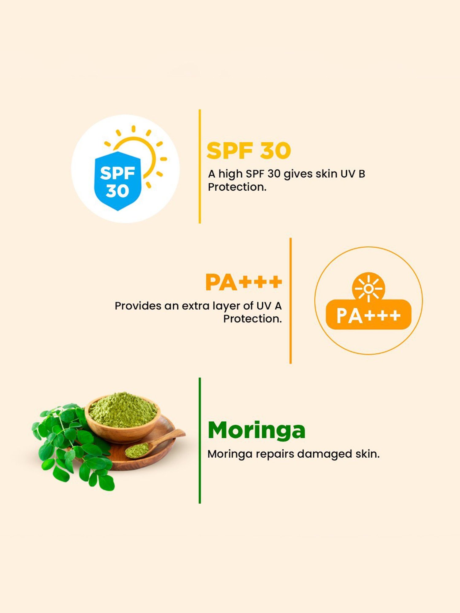 The Skin Story UVA - UVB Broad Spectrum Protection Sunscreen SPF 30 - 40 gm