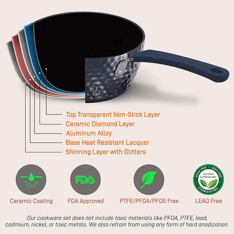 NutriChef Nonstick Ceramic Cooking Kitchen Cookware Pots and Pan Set with Lids and Utensils, 11 Piece Set, Blue Diamond (2 Pack)