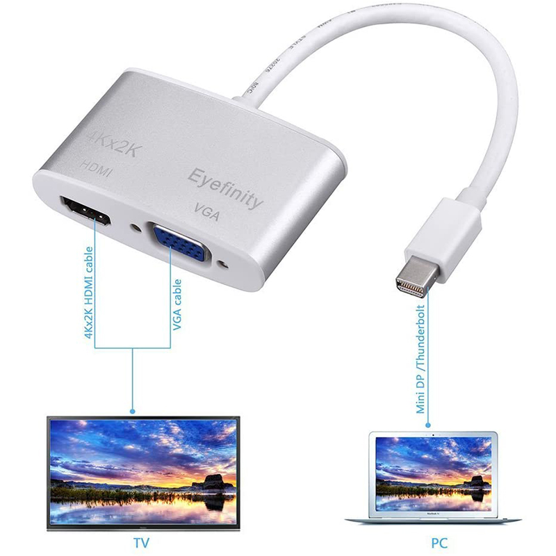 Aluminum shell Multi-Function Thunderbolt Mini Displayport to HDMI VGA Converter Adapter Cable for Apple Macbook Surface pro Thinkpad X1 HDMI 4K HDTV Eyefinity VGA Adapter