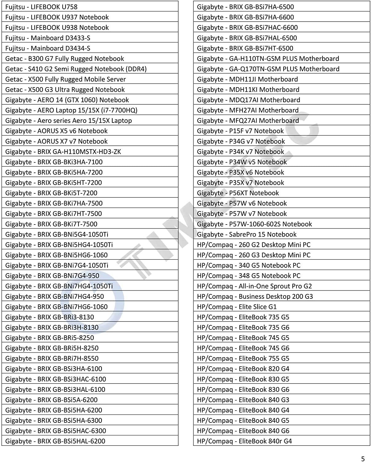 Timetec Hynix IC 16GB DDR4 2400MHz PC4-19200 Non ECC Unbuffered 1.2V CL17 2Rx8 Dual Rank 260 Pin SODIMM Laptop Notebook Computer Memory Ram Module Upgrade S Series (16GB)