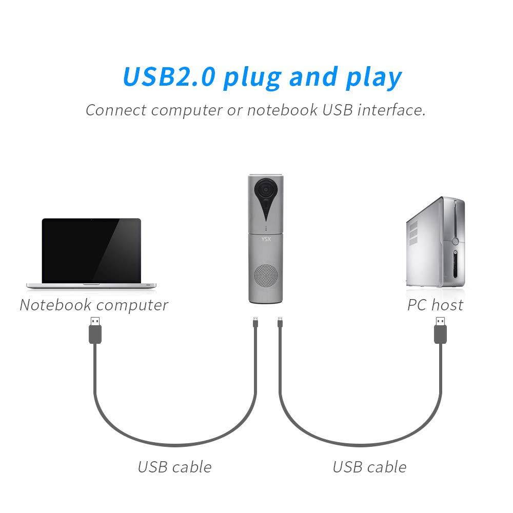 K8 USB 2.0 Plug and Play All in One Video Conference Camera for Small Meeting Room Full 1080P 105 Degree Wide Angle High Definition Video with Prime Lens,Built in Audio Microphone and Speaker