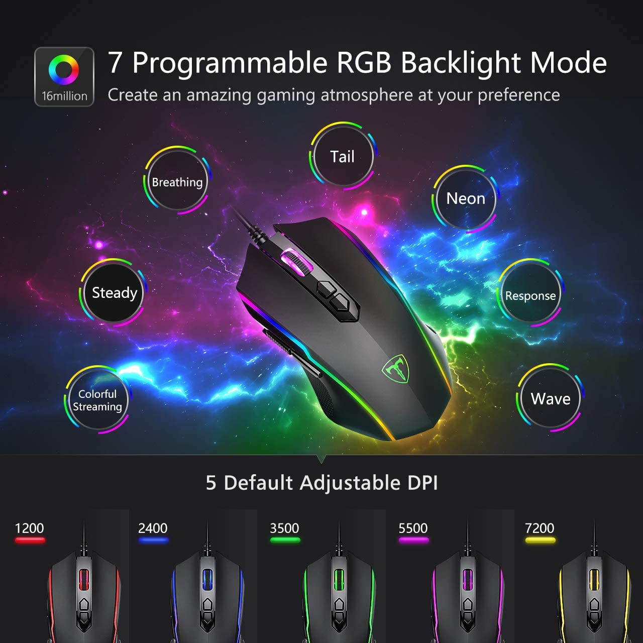 Gaming Mouse Wired, RGB Chroma Backlit Gaming Mouse, 8 Programmable Buttons, 7200 DPI Adjustable, Comfortable Grip Ergonomic Optical PC Computer Gaming Mice with Fire Button, Sega Genesis Acces